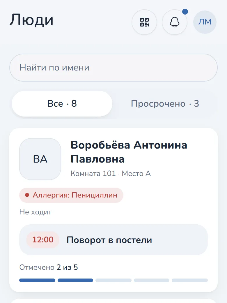Сиделка: Видит своих подопечных и подопечных отсутствующей сиделки